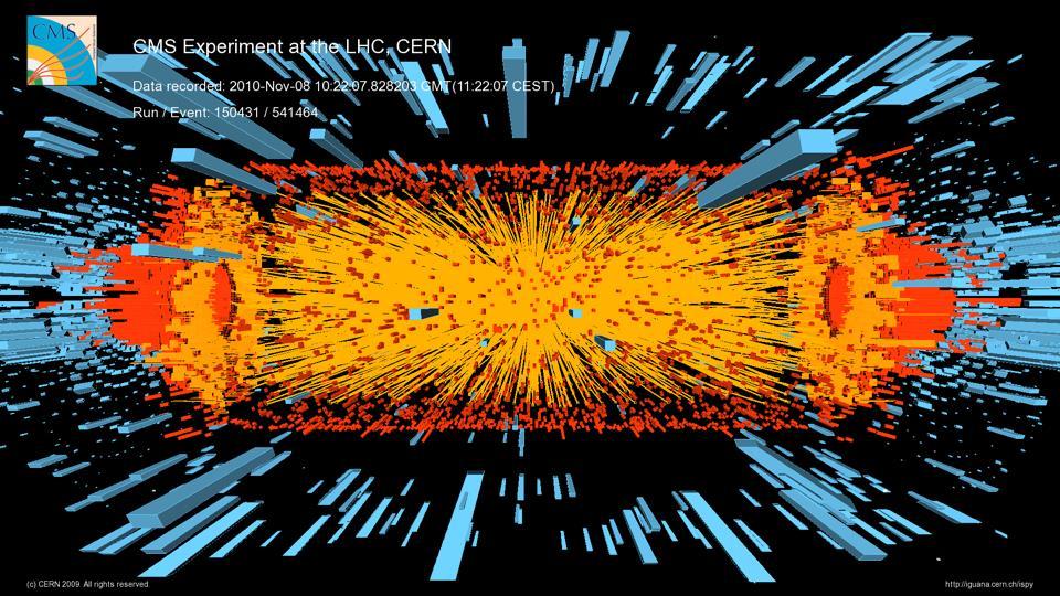 Head-on PbPb collision at LHC produces > 40, 000 particles and