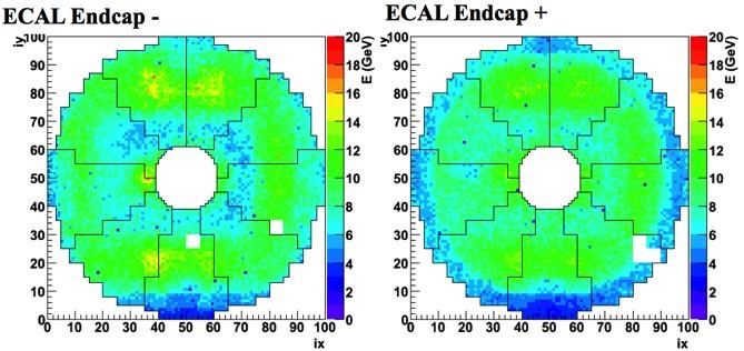 DATA ECAL status (cont.) CMS relied on ECAL trigger to record the LHC splashes White regions are masked channels (0.