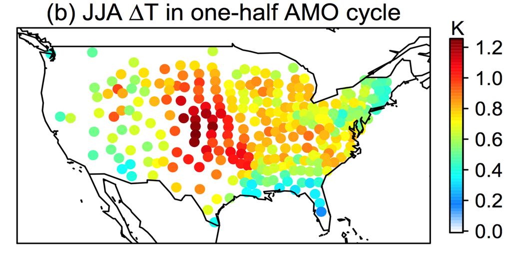 4. We find that teleconnections involving the Atlantic Multidecadal Oscillation can also influence US air quality.