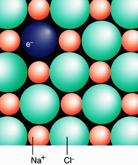 CHM 511 chapter 3 page 8 of 9 Color Centers Trapped electrons can give rise to colored crystal lattices, the location of the electron is known as an F-center (from the German word for color, Farbe)