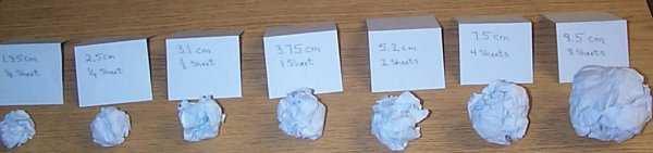 Zgužvani papir Mandelbrotov skup Zgužvani papir Fraktali u prirodi Fraktalne antene Pretpostavka: M = c p d, gde je M masa papira a p prečnik zgužvanog papira. Sledi logm = logc+dlogp.