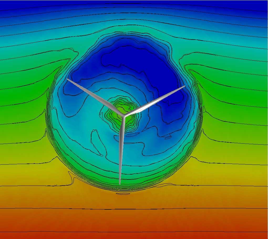 Figure 3. Contour plots of axial velocity downstream of the turbine operating in a shear without a directional change in the vertical direction. shape of the shear and not a general trend.