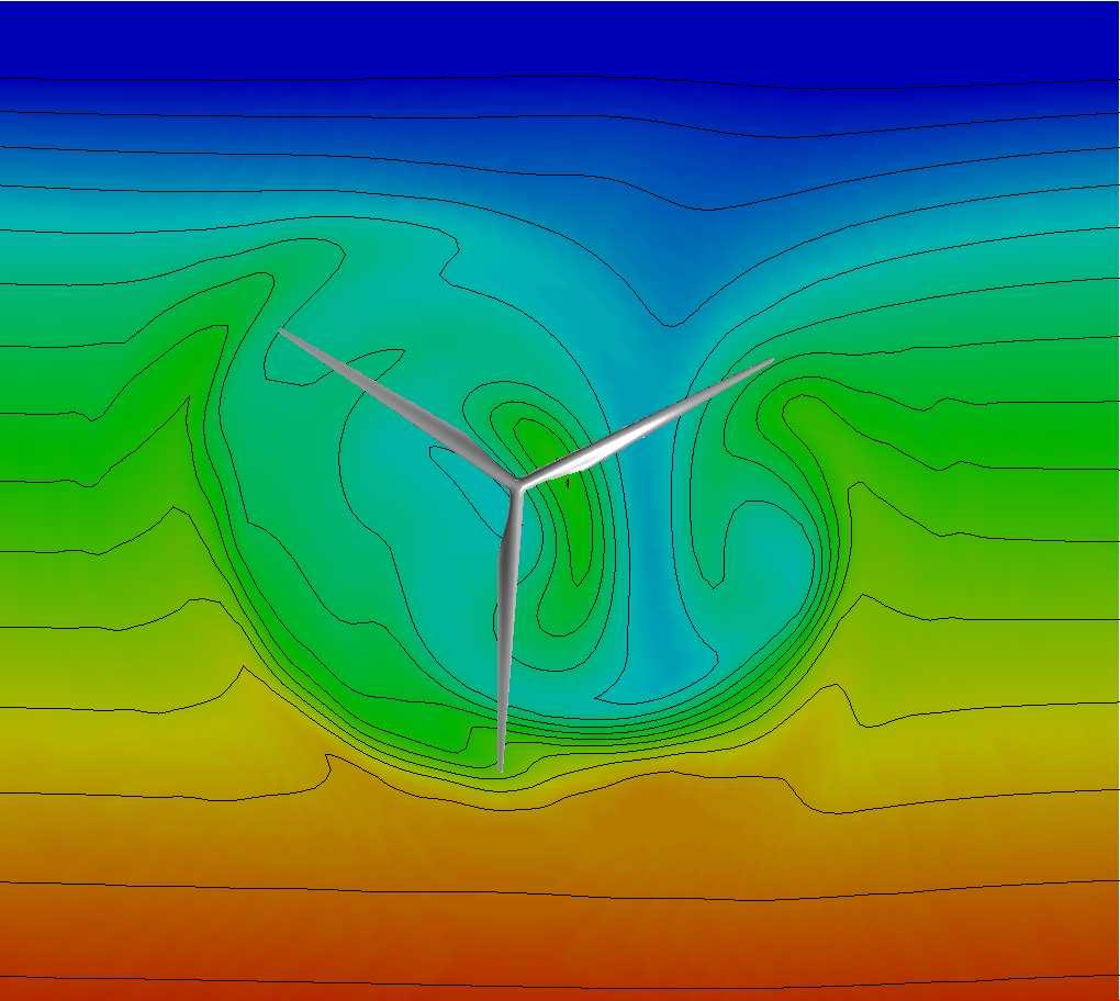 much as 7 relative to the freestream flow angle. As such, for the flow case where the turbine operated in yaw error, the flow angle in the wake of the turbine measured on average -.