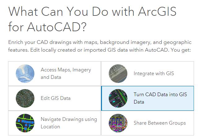 ArcGIS for AutoCAD Plugin 47 ArcGIS for AutoCAD Plugin ArcGIS for AutoCAD Free plugin Download at: