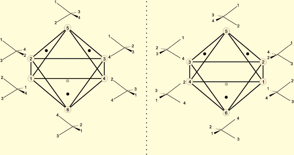 144305-4 Wörner, Qian, and Merkt J. Chem. Phys. 126, 144305 2007 FIG. 2. Topological representation of the connectivity of the 12 equivalent minimum energy structures of C 2v symmetry of CH 4.
