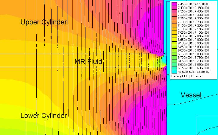 wound. The current density was limited to 4 Amm -2 in connection with the appropriate wire diameter. Figure 1. Magnetic induction curve for MRF-241ES (Lord 2007). Figure 2.