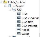 c. Parcels save as GBA_parcels d. elelvation save as GBA_elevation 24. Remove elevation from your project. 25. You should now have the following files in your feature data set and in ArcMap. 26.