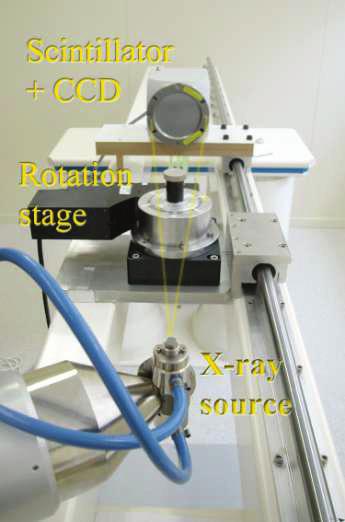 Sample was placed on rotation stage and a series of radiographs were