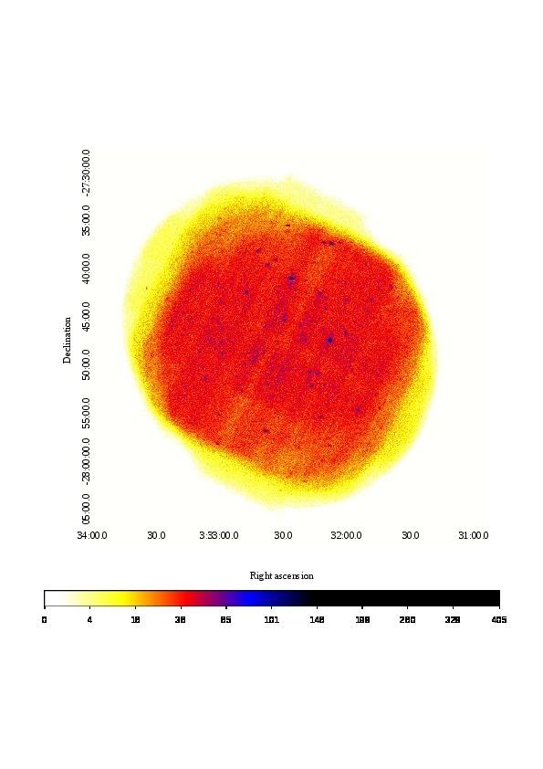 Fig. 2. Images of the XMM-CDFS in the 2 10 (left) and 5 10 kev (right) bands. The colour wedges show the total counts as the sum of data from the MOS1, MOS2 and PN cameras.
