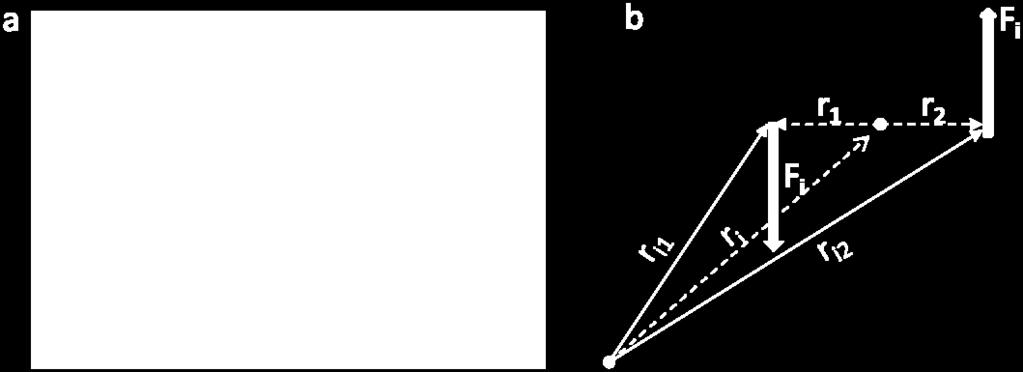 b shows the force pair on motor i, with an arbitrary reference point P.