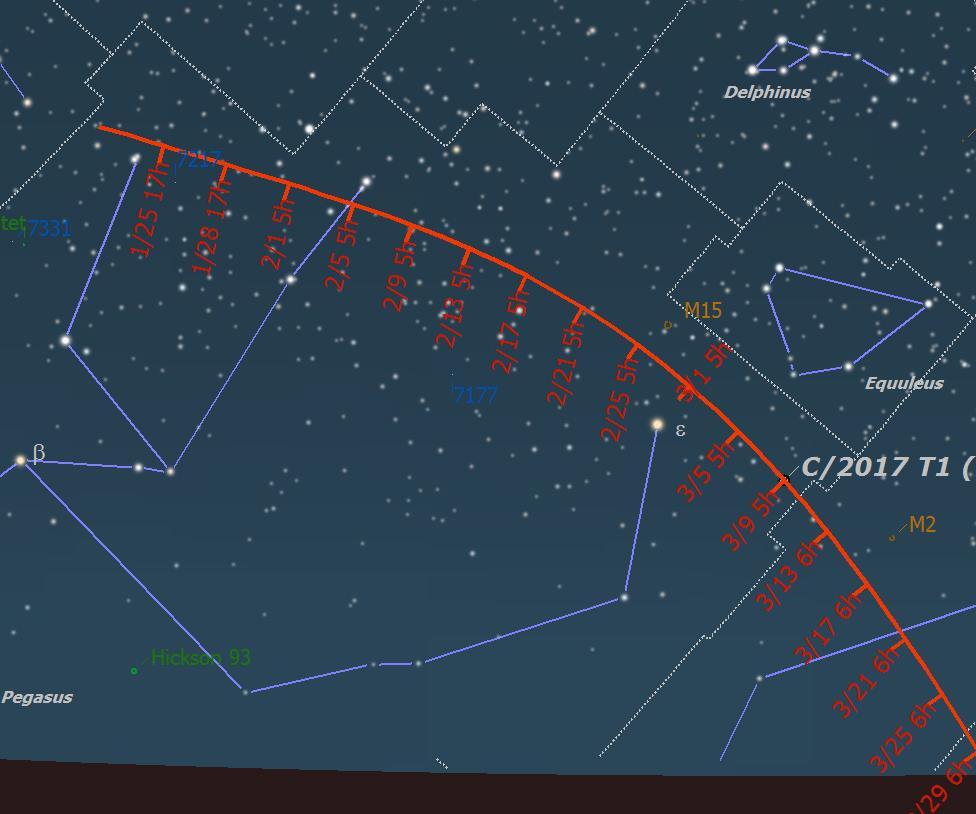 Comets Comet C2017/T1 (Heinze) is in constellation Pegasus and is magnitude 10.5; it dims to about 12.