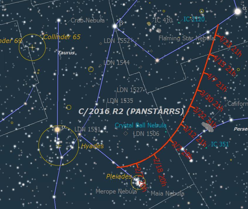 Comet C/2016 R2 (PANSTARRS) is in constellation Perseus this month. It is about magnitude 11.