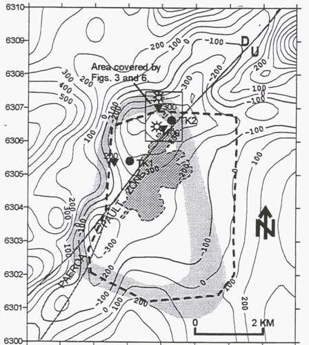 The aeromagnetic data exhibit negative residual magnetic anomalies over Te Kopia, which can be interpreted as effects of hydrothermally demagnetised reservoir rocks (Hochstein and Soengkono, 1997).