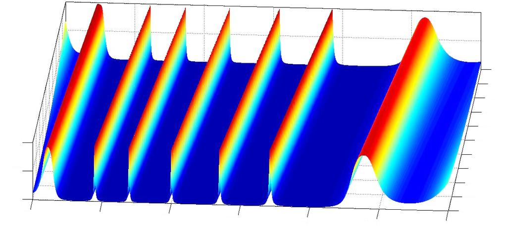 2 Z. BARAKE et al. Fig. 5. he transmittance spectrum of the deformed photonic crystal Bg 5 /Cu 3 /Bg 5 versus k and λ at the normal incidence.