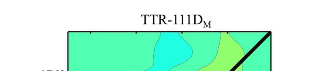 Figure S7: 2D IR spectrum in the