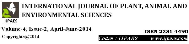 Received: 24 th Jan-2014 Revised: 15 th Feb-2014 Accepted: 20 th Feb-2014 Review article ABSTRACT EFFECT OF SALICYLIC ACID IN AGRICULTURE Mohammad Reza Vazirimehr a, Khashayar Rigi b * a Young