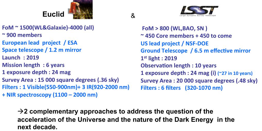 Complementarity LSST-Euclid 12 10 8 Column 1