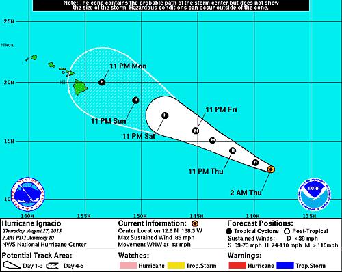 Eastern Pacific Hurricane Ignacio Hurricane Ignacio (eeg-nah-see-oh) Advisory #10: (as of 02:00 a.m.