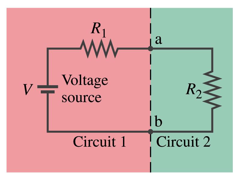 More abou A circuis Impedance maching: when (or Z ) 1 1 Z maximum power is delivered from circui 1 o circui.