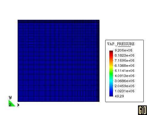 Numerical simulations Square column subjected to ISO-Fire Gas pressure & total damage after 20 min.