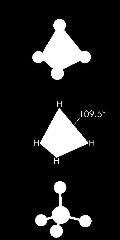 The hydrogens in a methane molecule are at the four corners of a geometric solid called a