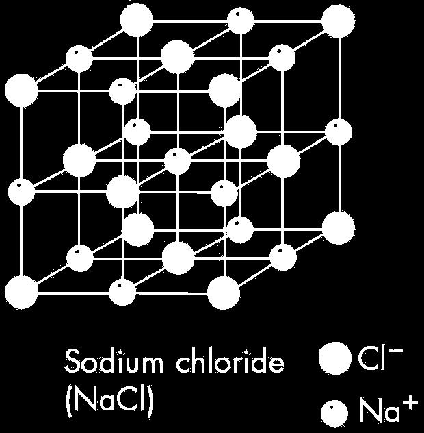 Ionic Bonding Most ionic compounds are crystalline solids at room temperature.