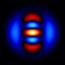 Wigner tomography: measurement protocol resonator qubit Preparation of state ψ (Law & Eberly protocol) ρ = F ψ ψ +.