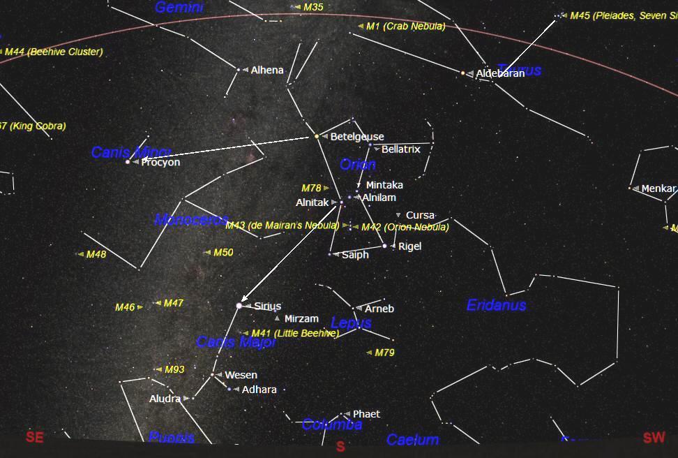 CONSTELLATIONS OF THE MONTH CANIS MAJOR & CANIS MINOR Orion is one of the easiest constellations to recognise and dominates the southern sky at this time of the year.