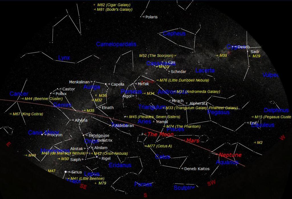 A TOUR OF THE NIGHT SKY - January 2019 The chart above shows the night sky looking south at about 17:00 GMT on 15 th January. West is to the right and east to the left.