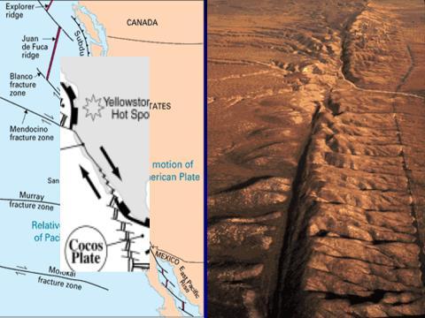 3) Transform Plate Boundary: a. This is a boundary in which two plates slide past each other. Friction and pressure are built up as the thick rocky chunks of crust are scraped by one another. b. When the massive amount of potential energy is finally released as kinetic energy, strong, yet shallow EARTHQUAKES occur.