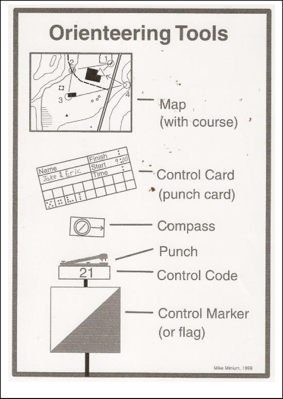 The control points are marked on an orienteering map. The points on the course are marked with orange and white flags and punches, so you can prove you've been there.