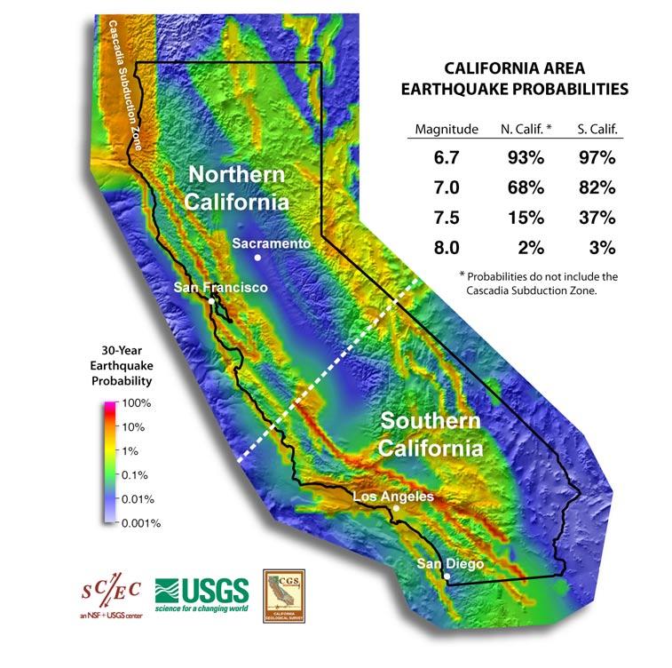 California Region (continued) Time-Dependent View The new forecast shows that California has a 99.7% chance to experience M 6.7 earthquake in the next 30 years and the likelihood of M 7.