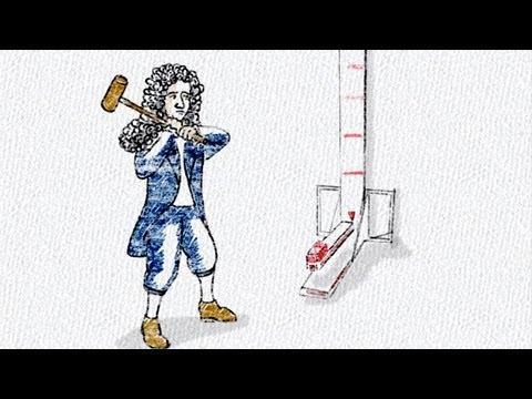 Newton s First Law Sir Isaac Newton 1643 1727