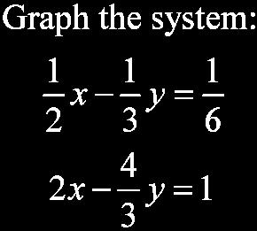 Some Special Systems The system is inconsistent; the lines have no points in