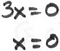 Factor each of the following polynomial functions whose equations and graphs are provided. Then, set each factor equal to zero and find the values of x.