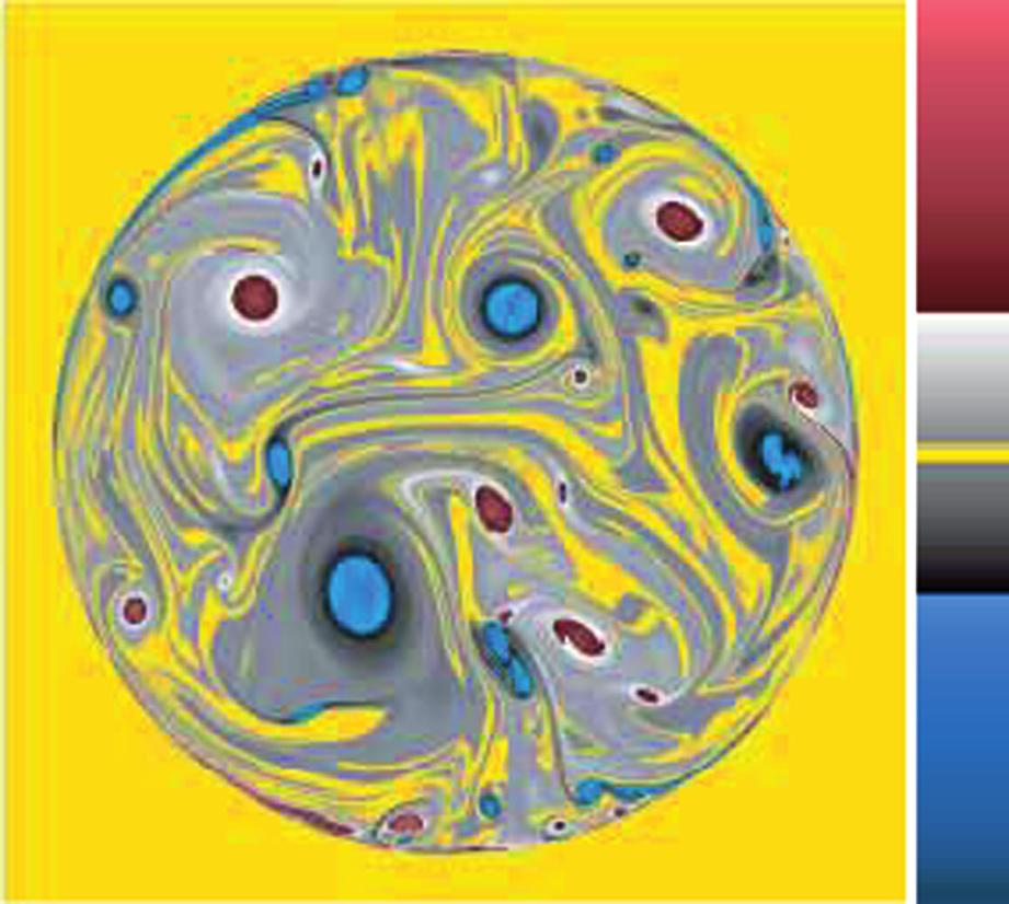 On Decaying Two-Dimensional Turbulencein a Circular Container 91 Fig. 1. Vorticity ﬁeld (left) and streamfunction (right) at τ = 320 up into coherent vortices.