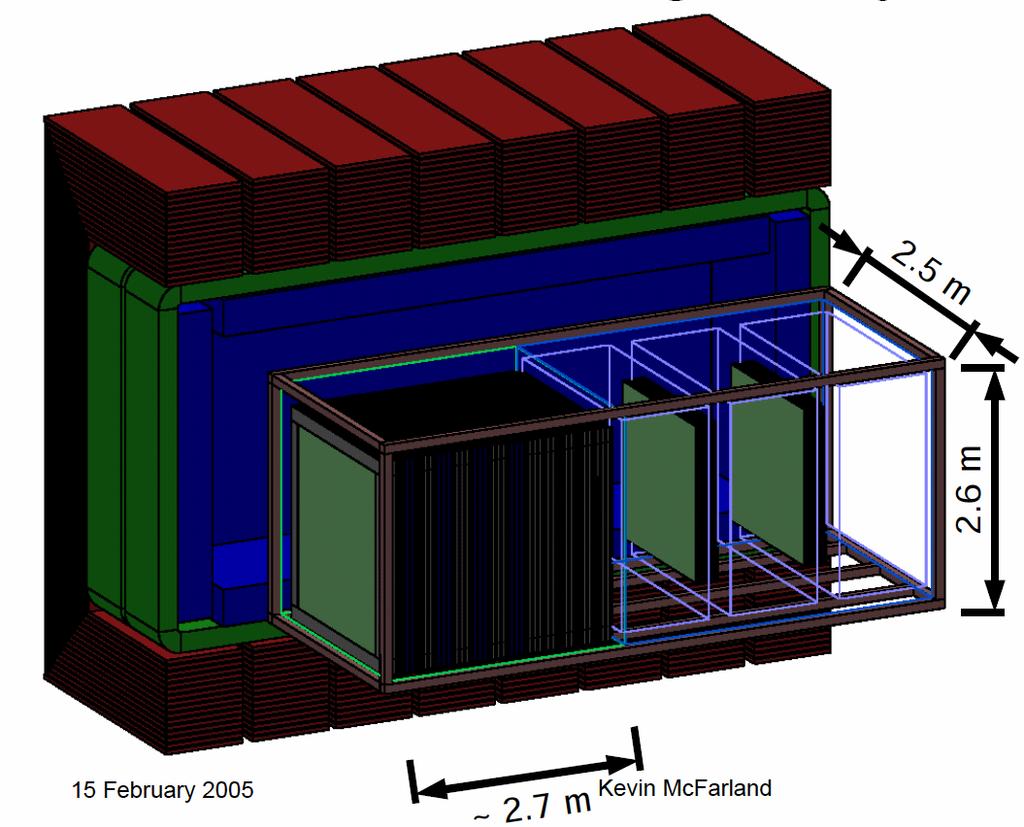 New near neutrino detector for T2K UA1 Magnet is proposed by Euopean collaborators.