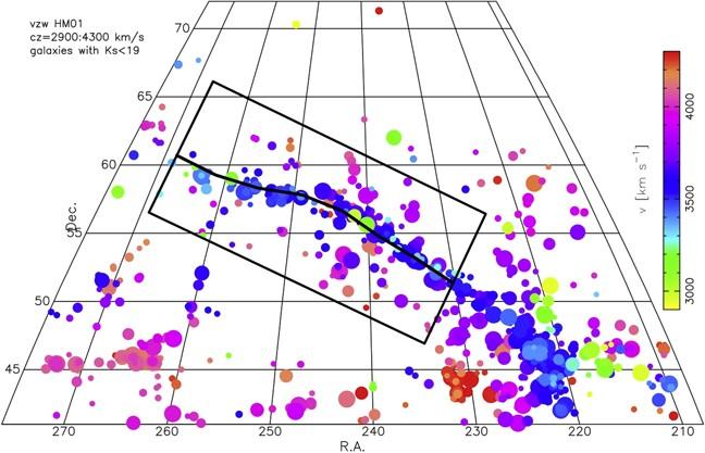 Environmental effects on galaxies in clusters Clusters: top of the food
