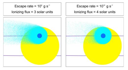 Mass loss structure Mass loss rates are very model dependent Simulations of mass loss require ionising