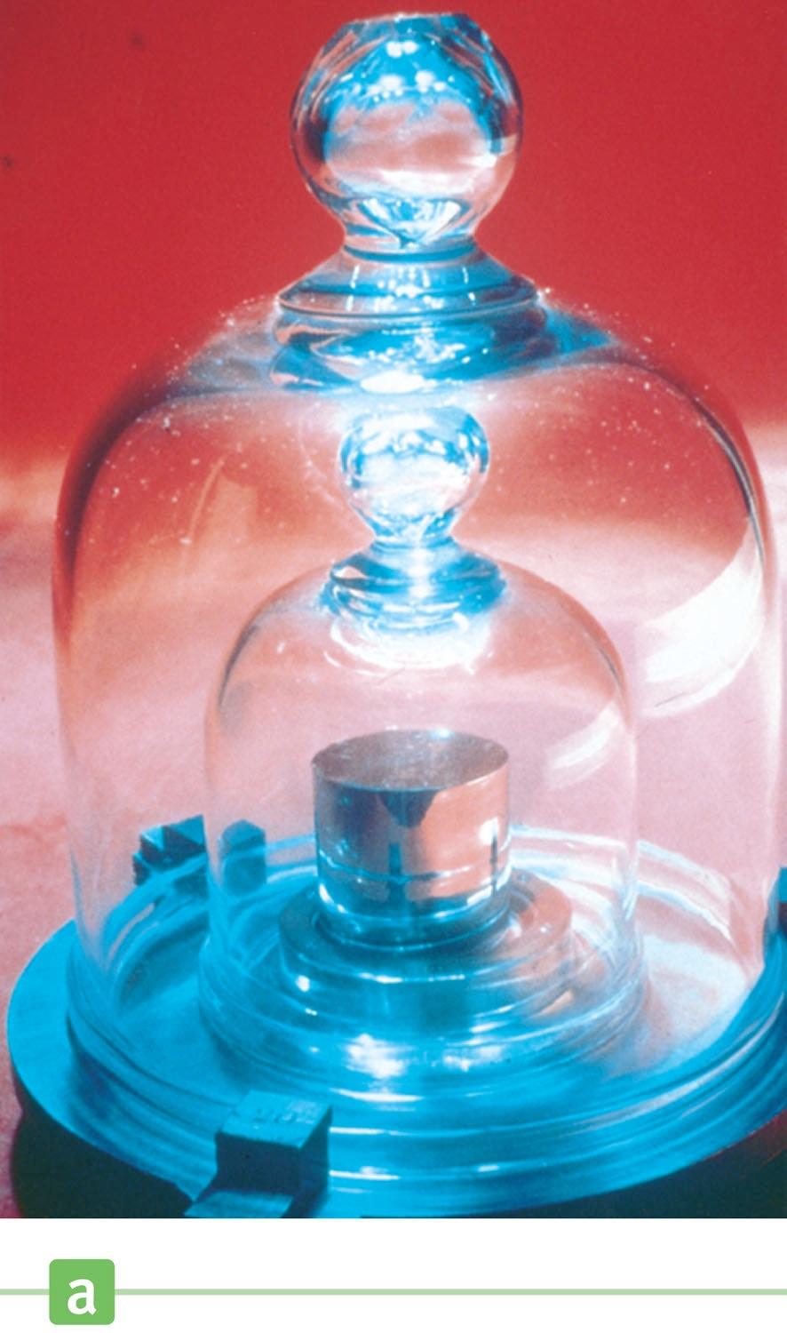 Mass Unit: kilogram, kg Now defined as the mass of this cylinder at