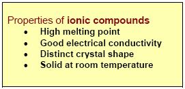 When the ionic compound is dissolved in water, the metal and nonmetal form an aqueous solution of ions.