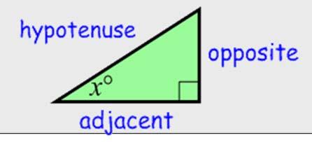 Converse of Pythagoras Pythagoras Theorem says that if a triangle is right angled, then a b c. It can also be used backwards: if a b c, then the triangle is right angled.