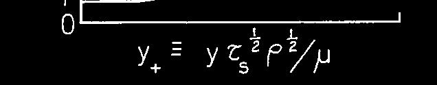 Nladses formla for e flow l m.14.81 R R 4.6 1, R Nladse. Cebec, A. M. O.