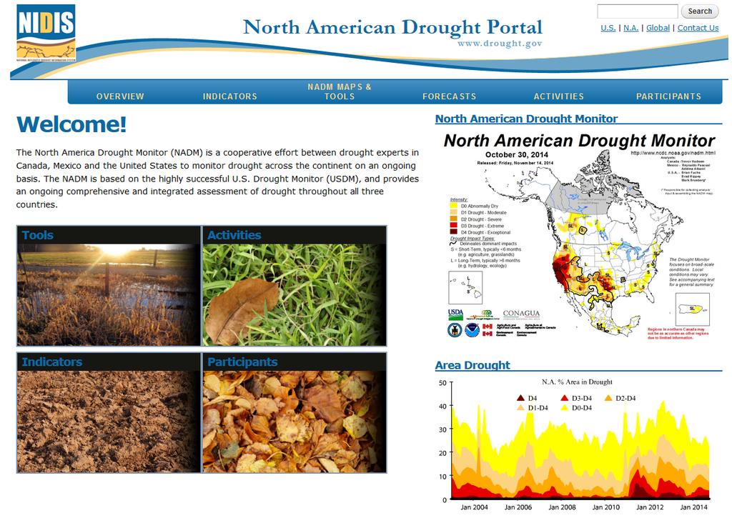 North American Drought Monitor (NADM) Web Services ü NADM housed NIDIS Drought Portal environment to provide OGCcompliant interactive web services ü NADM indicators overlay and analysis with NADM map