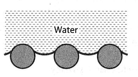 Hydrophobic, hydrophilic surfaces