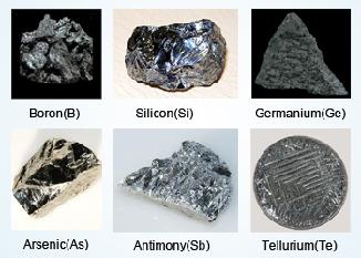 Other Important Element Classes Metalloids: Properties similar to