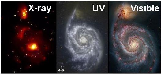 Near-IR Imaging Spectroscopy Large Nearby galaxies / Clusters of