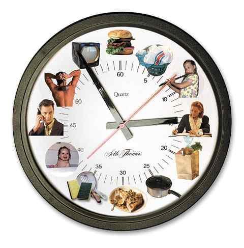 Time Management Budget and manage your time carefully.