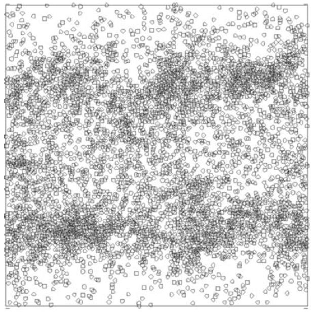 Sheared granular materials packing fraction : Φ Inhomogeneous flow Gas (Φ = 012)