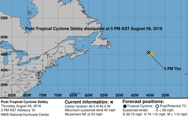 Tropical Outlook Atlantic Post-Tropical